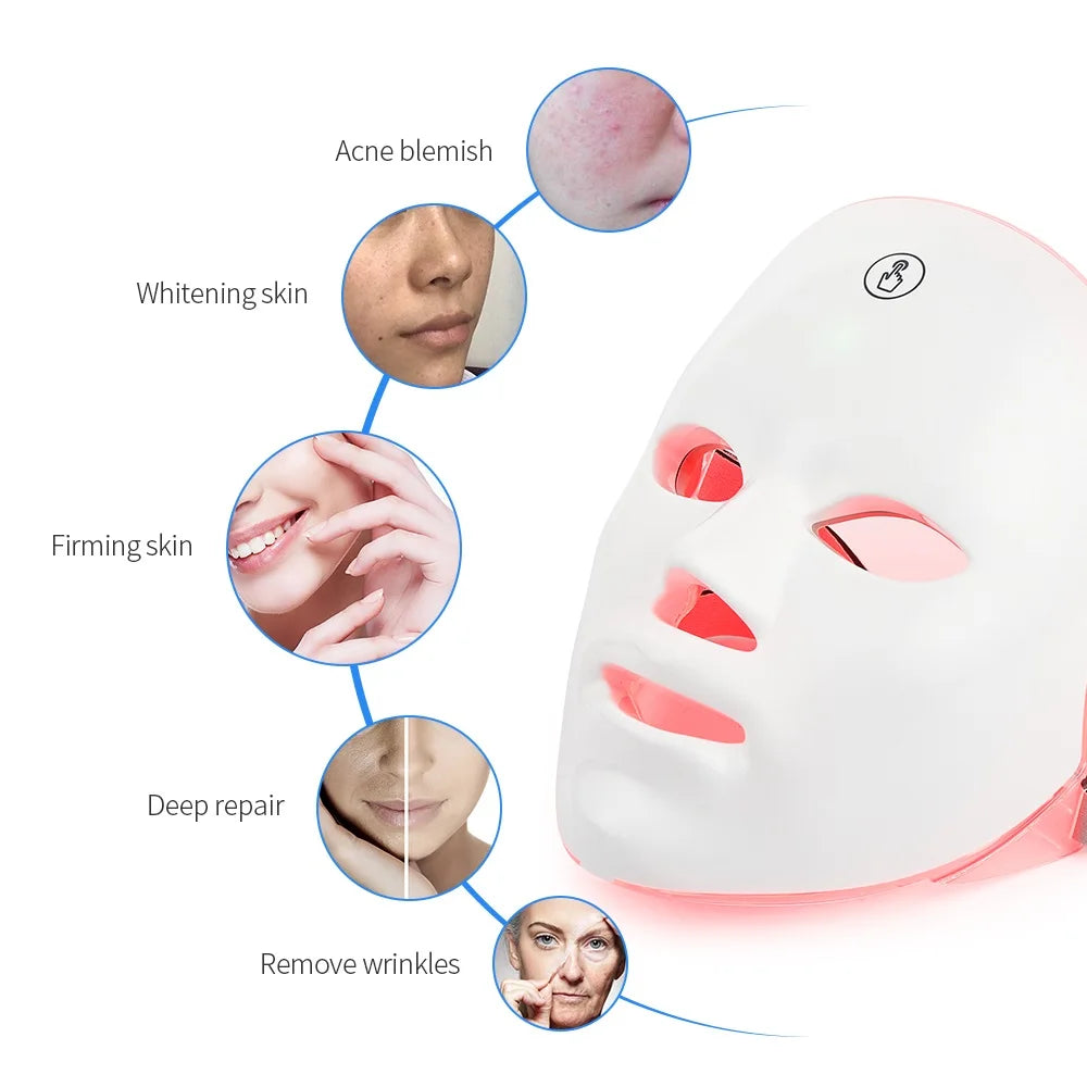 GlowWave LED Therapy Mask