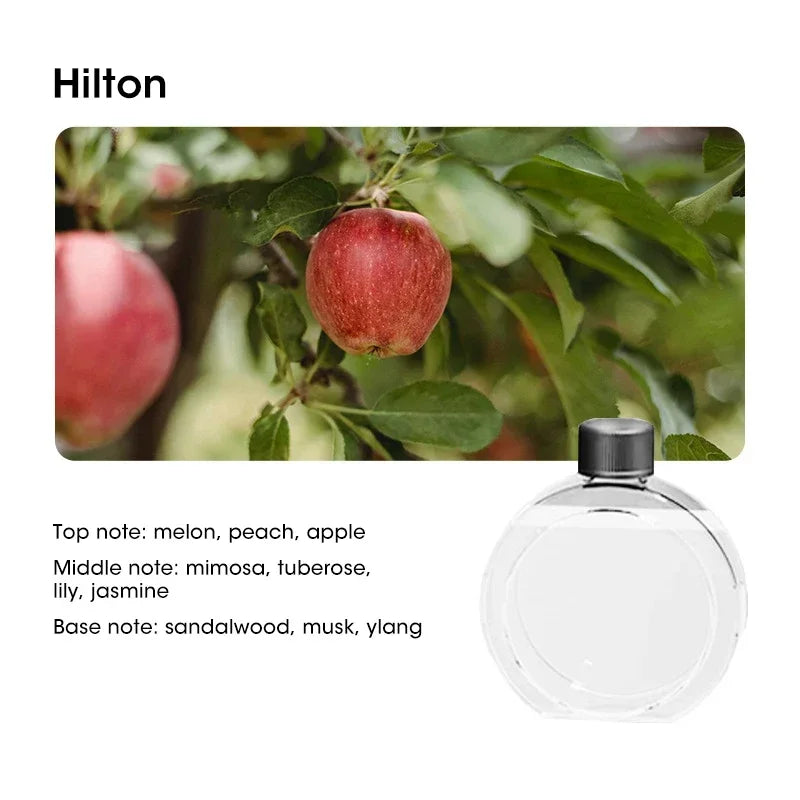 Smart Aroma Diffuser - 2024 Edition
