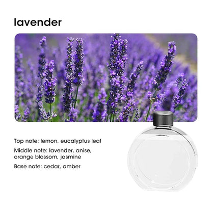Smart Aroma Diffuser - 2024 Edition