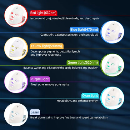 GlowWave LED Therapy Mask