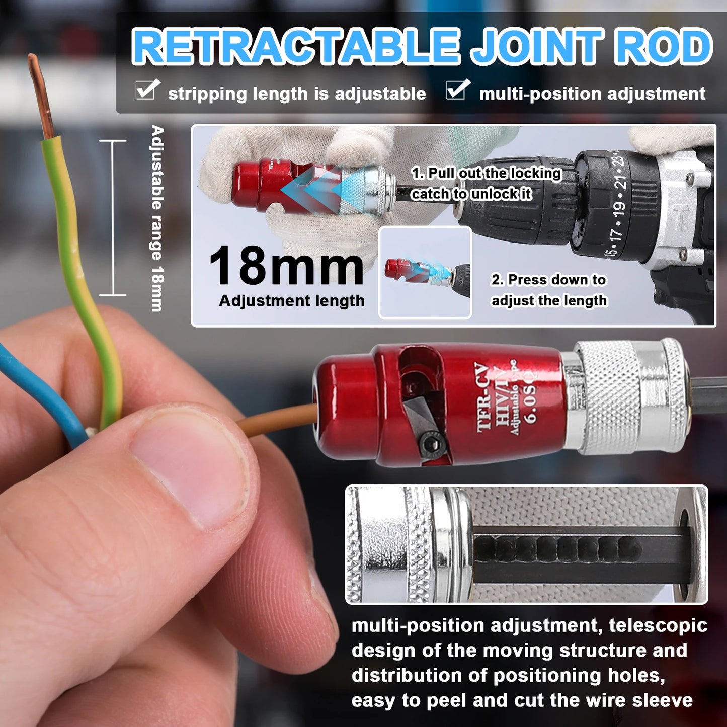 RVS QuickstripPro™ & Twistconnector Set